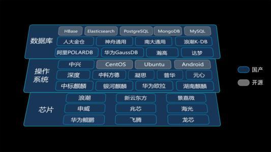新世纪福音战士eva最后一集，新世纪福音战士新剧场版-第一章
