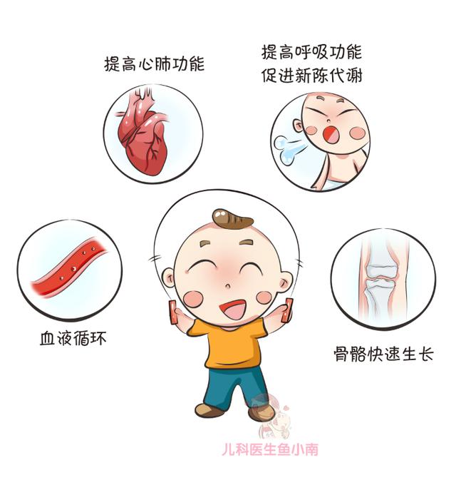 正在发育期的孩子怎么才能长高，青春期是第二个生长高峰期