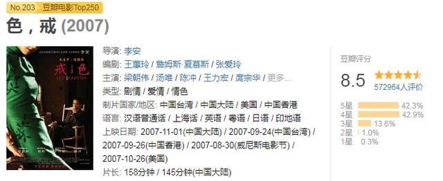 悬崖最好看的谍战电影，内地评分最高的十大谍战片