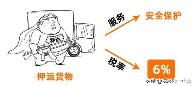 增值税10种税率表，变了增值税税率13