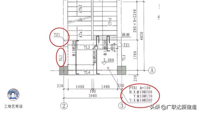 钢结构基础图，结构钢筋89种构件图解一文搞定