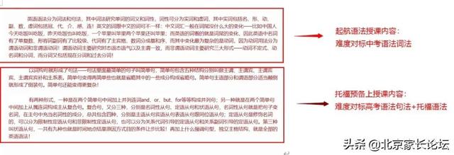 北京有国际班的公立学校，北京四大公立学校出国形势全介绍