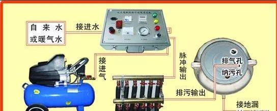 地暖漏水怎么补救最有效，地暖漏水是什么原因造成的