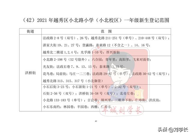 广州十大最好的小学，2022年度广州小学排名top10