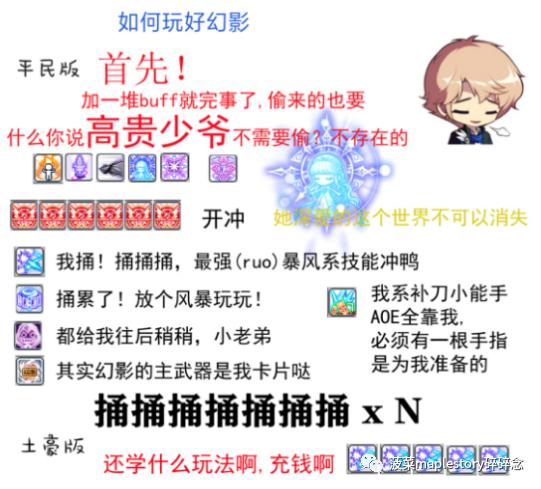 冒险岛艾尔达之火，冒险岛新职业五转技能大全