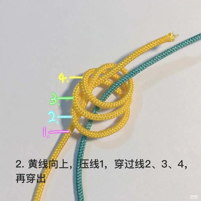 手串编绳教程平结，10种常见手串绳结全新图解
