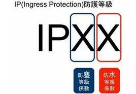 ip67防护等级，ip67防护等级7是什么