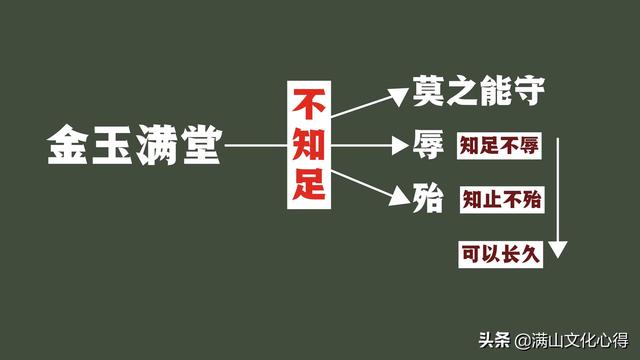 道德经第九章及译文和感悟，老子《道德经》赏析