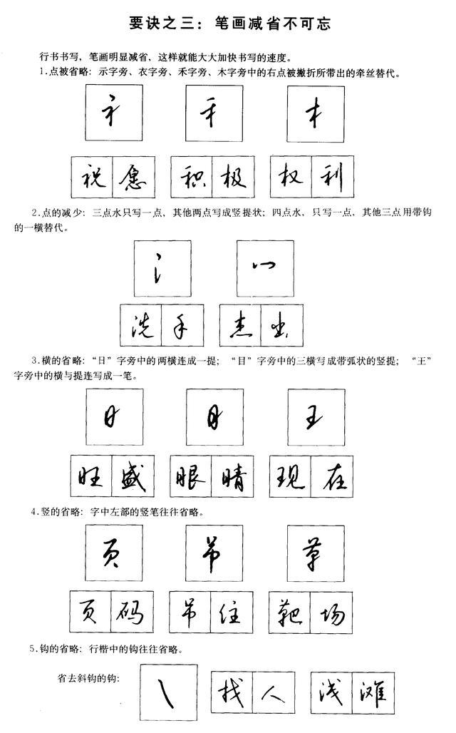 练字每日一练的方法，详解最科学的练字方法及步骤