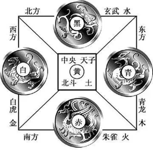山海经排名前十的神兽，山海经上古四大神兽