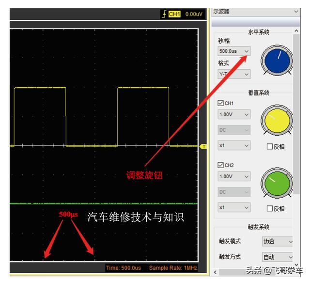 汽车示波器使用方法，示波器及其调整方法图解