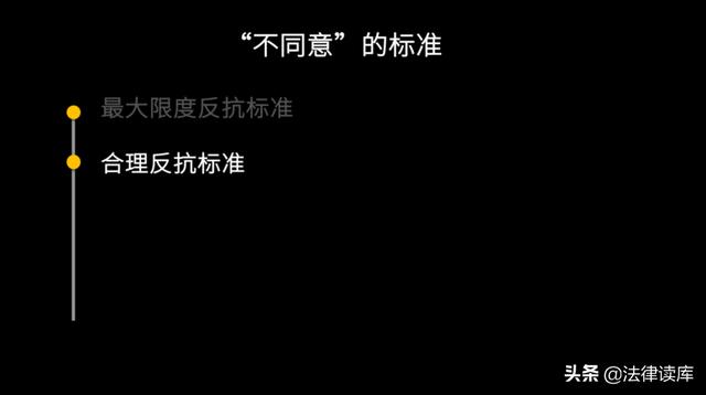 罗翔讲性侵案例，性侵犯罪中的同意问题