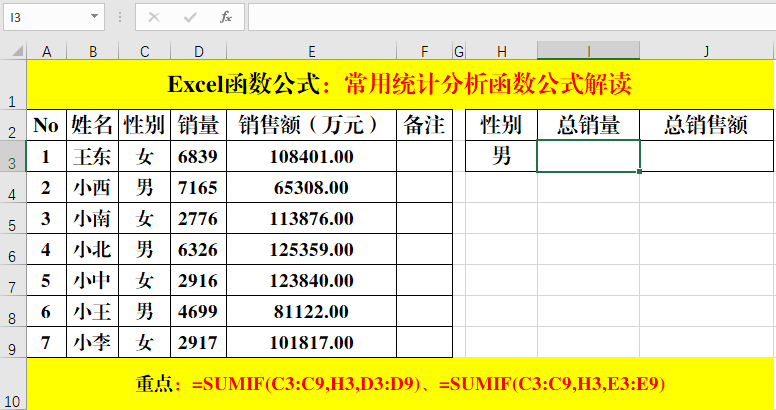 统计公式大全简单易懂，超经典的统计类函数公式实用技巧解读