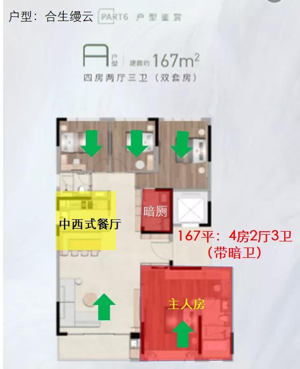 合景臻颐府与汇景台对比，汇景台、臻颐府、合生缦云谁最强