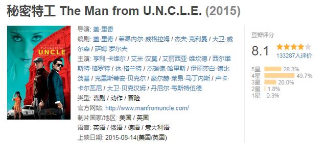 悬崖最好看的谍战电影，内地评分最高的十大谍战片