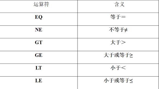 数铣简单图纸带编程，数控铣的编程图解（FANUC数控铣床编程实例7-铣削方形凸台）