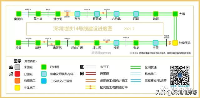 深圳地铁1号线路图，深圳地铁新开通线路图（哪些地铁线路可以到深圳宝安机场）