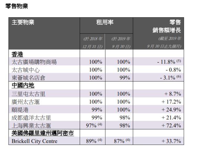 广州最大的商场，广州市内最大的购物中心