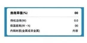 电饭煲一级能效与二级能效的区别，我的厨房好物——电饭煲