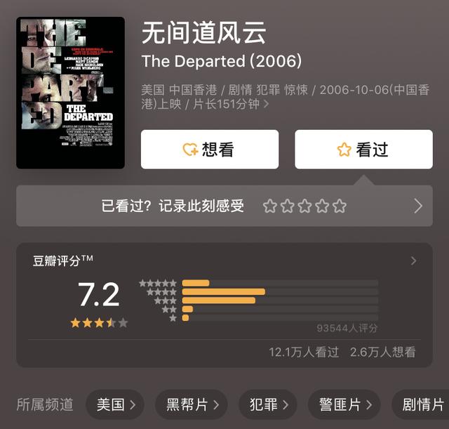 历届奥斯卡获奖影片，历届奥斯卡最佳影片和介绍