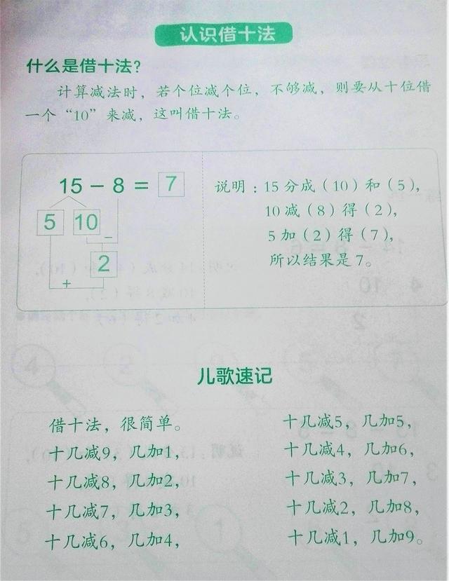 凑十法和借十法的口诀及运算方法，一年级数学学习口诀之“凑十法、破十法、借十法”口诀最后带习题