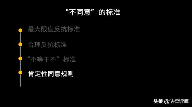 罗翔讲性侵案例，性侵犯罪中的同意问题
