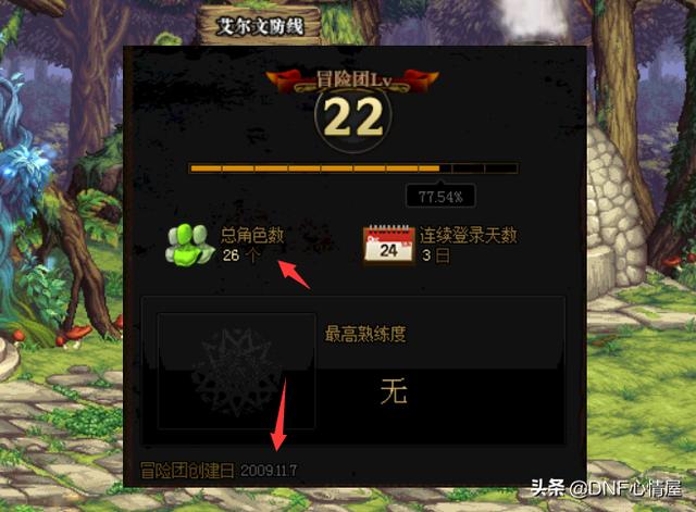 dnf鬼剑士强度对比，DNF：登录送的转职书