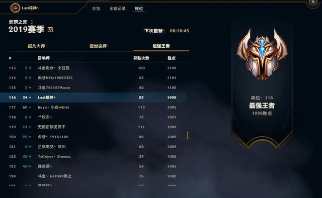 云顶之弈新版本上分阵容天使，云顶之奕：登神天使