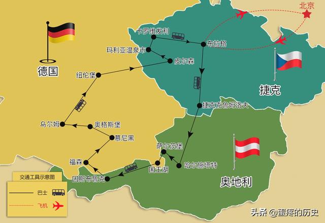 全球有哪几个真正的中立国，世界仅存的7个永久中立国