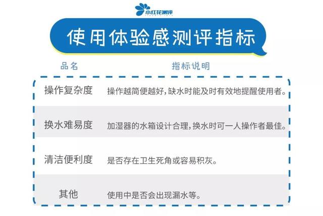 家用加湿器要哪种，8款家用加湿器对比测评