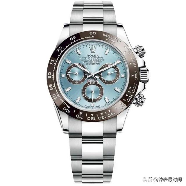 5款劳力士最保值，劳力士手表系列保值前十名排行（5款保值的劳力士Rolex手表推荐）
