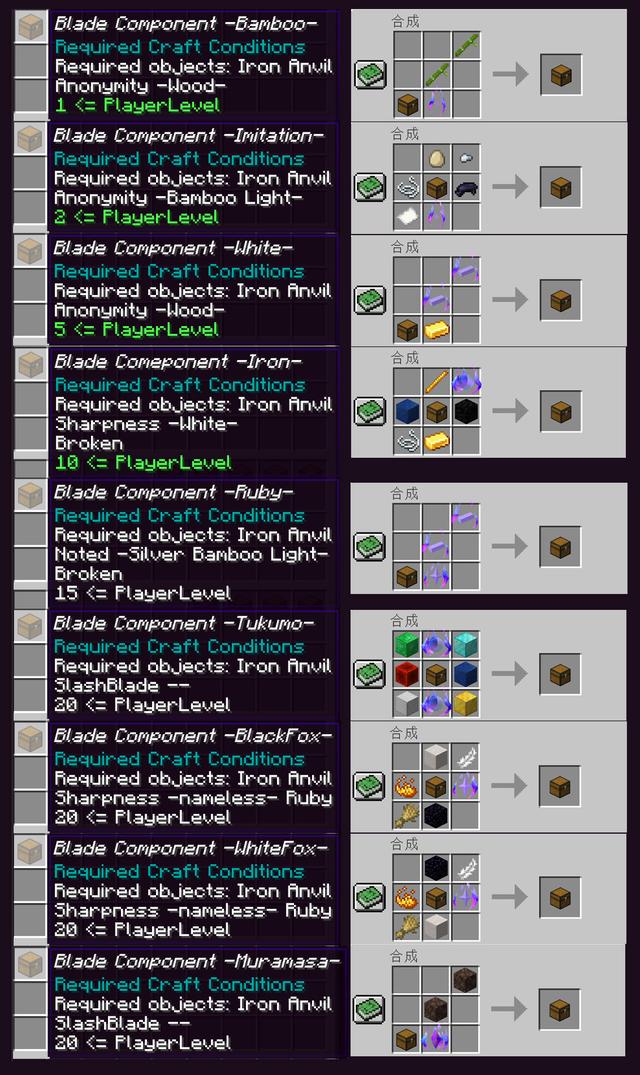 我的世界1.12.2拔刀剑玩法，我的世界1.15.2简单forge服务器搭建笔记