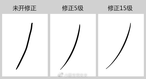 电脑初学者入门教程，初学数位板书籍（只要学会这7个简单电脑操作）