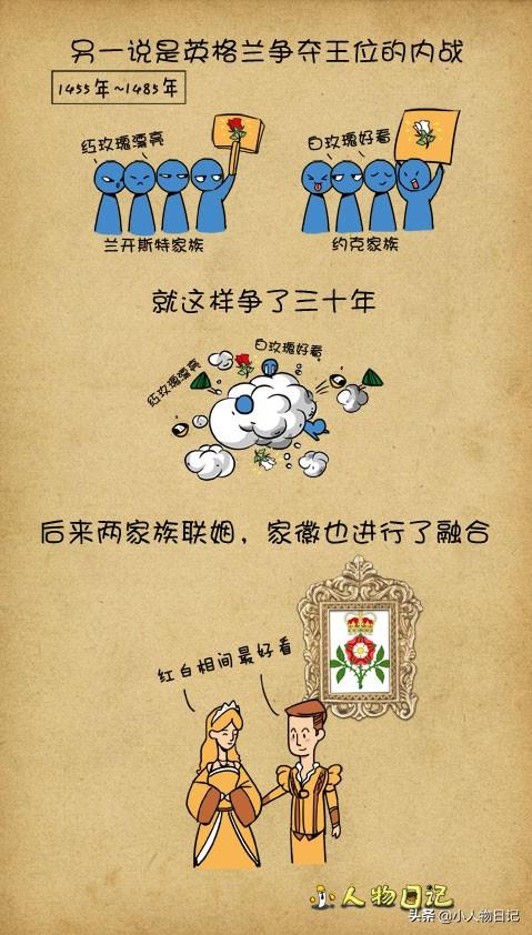 情人节送男友什么礼物世上的漂亮花儿这么多，为什么偏偏玫瑰花代表爱情？