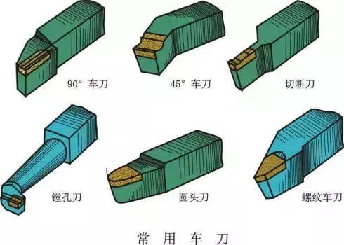 一分钟带你看懂车，铣削的加工方法有哪些