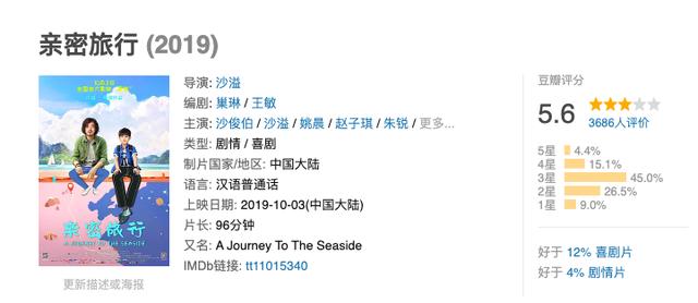 沙溢最近参加什么节目，沙溢连上9档综艺