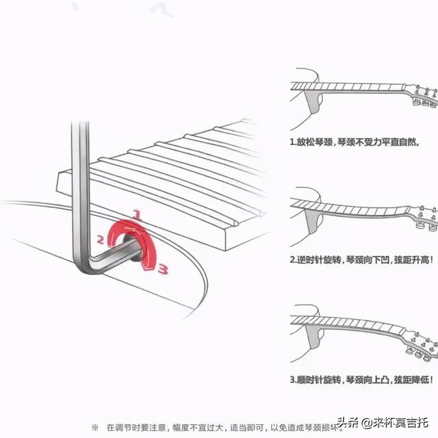 吉他初学者应该买什么样的吉他，吉他初学者用哪种吉他比较好（从这里开始。小白式如何买一把适合自己的琴）