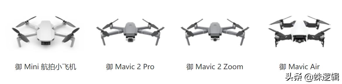 大疆无人机哪款比较好，新手如何选购无人机（大疆无人机初学者建议买哪款）