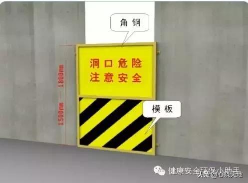 四口五临边指的是什么安全规范，三宝四口五临边