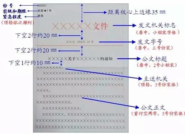  word公文格式页面设置标准，标准公文排版