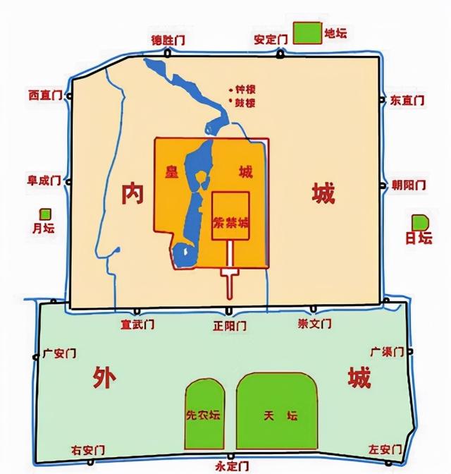 北京哪个区最好，北京哪些区域发展得好（想在北京买房，海淀朝阳怎么选）