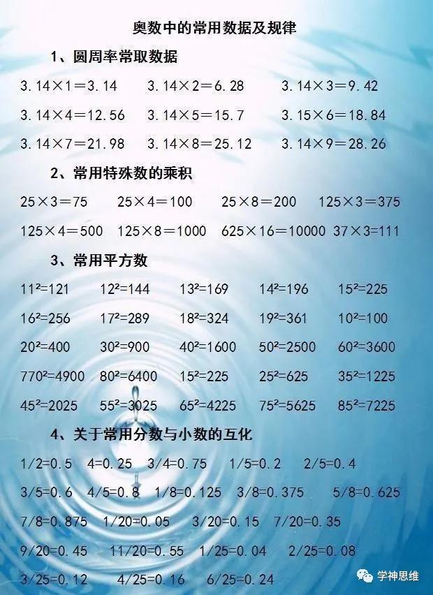 小学数学必背公式，小学数学1-6年级必背公式及范例