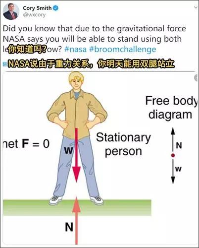 哈利波特为什么要骑着扫把，全世界都在立扫把