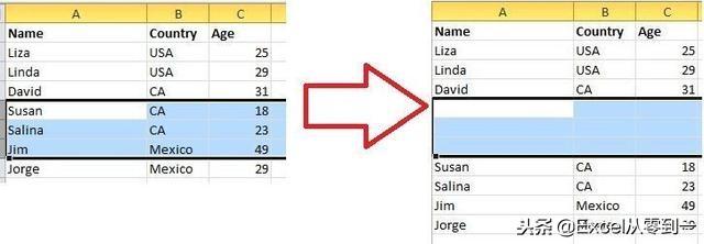 excel小技巧，20个excel实用小技巧（20个Excel常用技巧建议收藏）