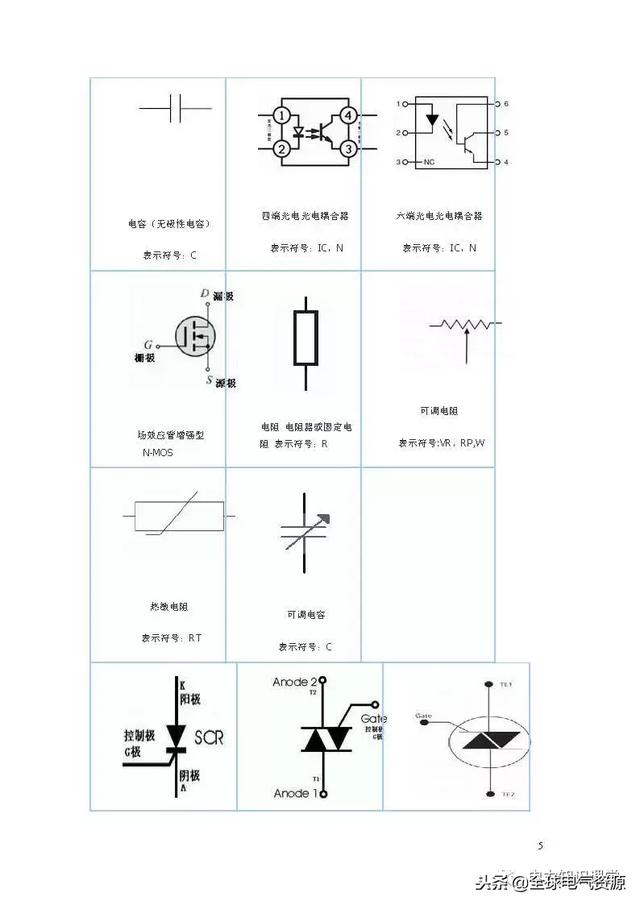电路符号图案大全，符号一览表（电路图形符号最全整理）