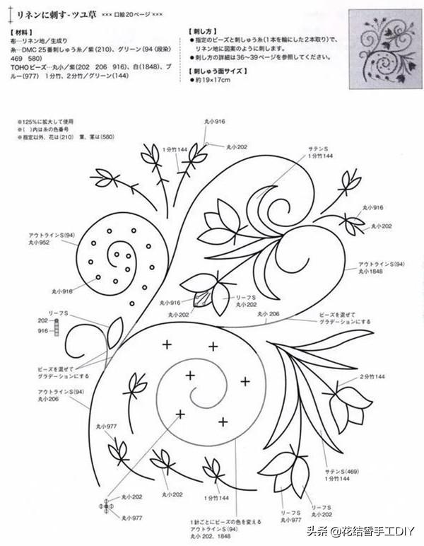 丝线十字绣怎么绣才能绣好看，可以玩出三种绣法