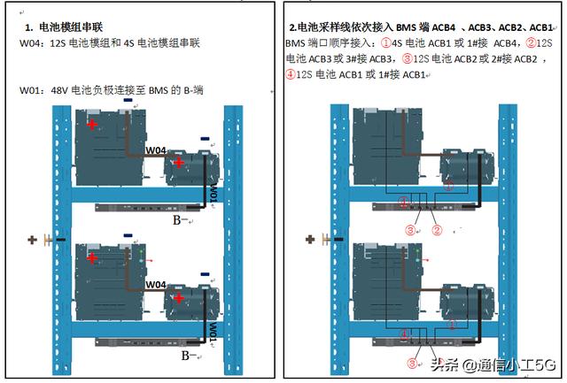 比亚迪梯次电池安装，比亚迪分立式铁锂电池快速安装手册