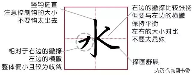 写出和水字有关的汉字，解决常用字第四期