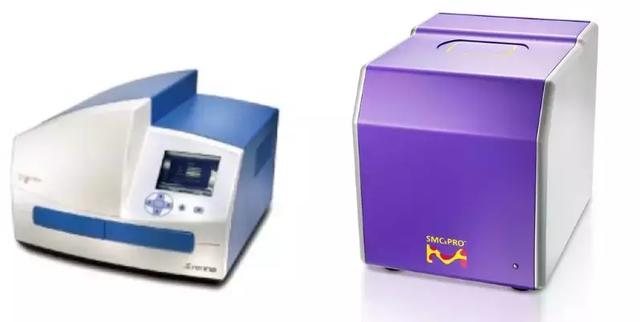 常见的免疫学检验技术，化学发光方兴未艾