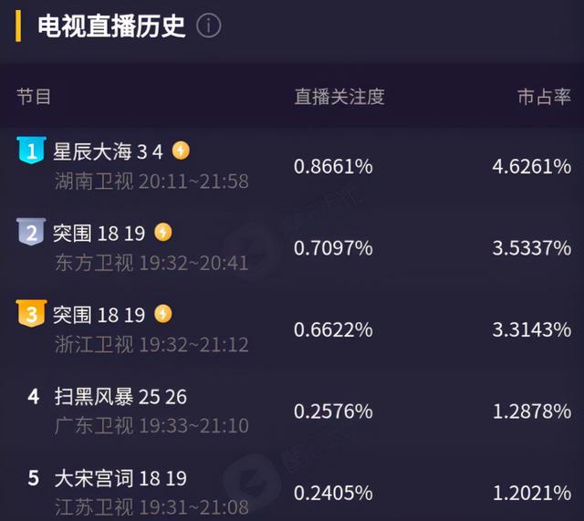 刘涛获老公示爱，刘涛最新造型获老公点赞